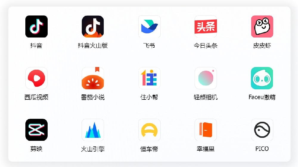 字节跳动旗下一共多少个产品